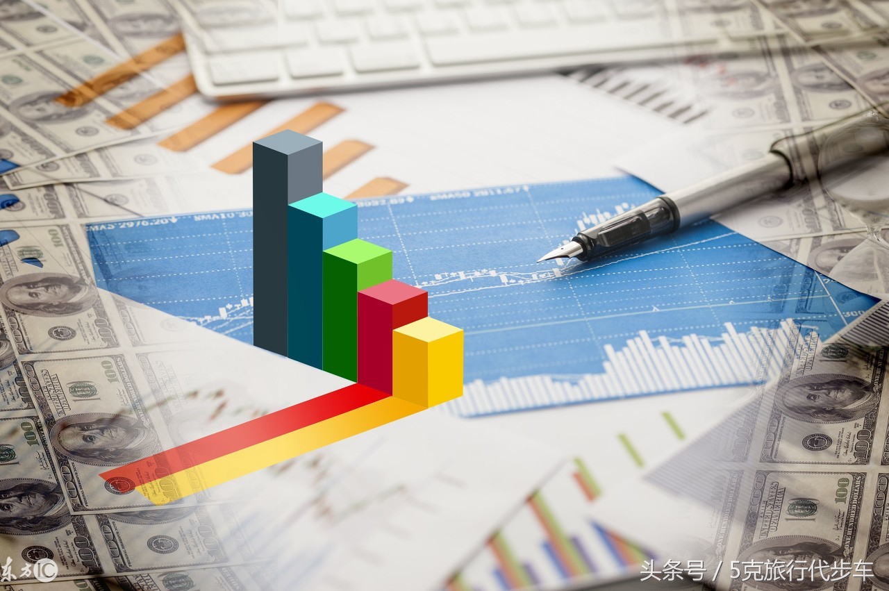 哪个股票软件分析指标方便,股票分析软件哪个最靠谱