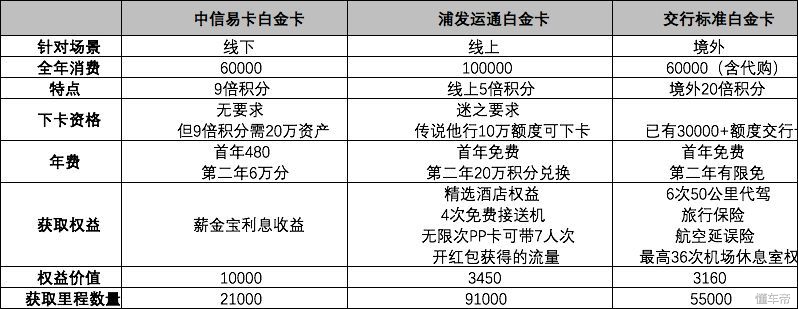 厉害了海航787 实测海航深圳北京商务舱