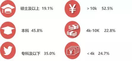2020跨境电商进出口贸易,2017年跨境电商