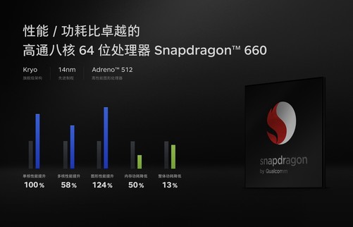 锤子pro2现在还值得入手吗,锤子pro2还能用吗