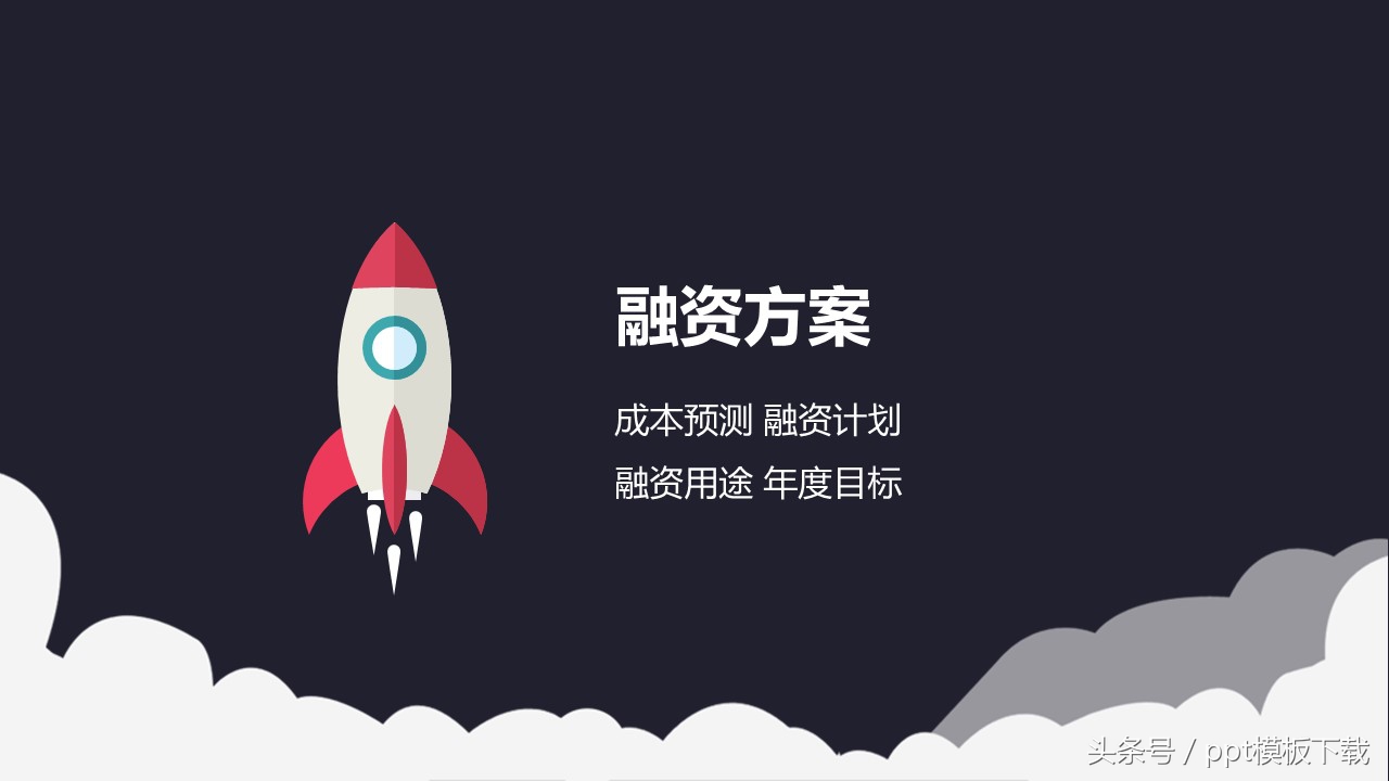 商业创业计划书有什么好写,商业创业计划书