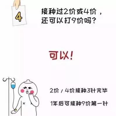 2017年香港九价hpv疫苗多少钱,香港9价hpv疫苗效果怎么样