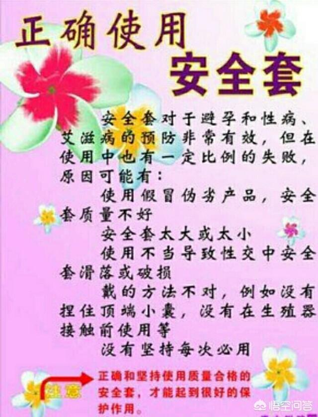 大学生如何预防艾滋病3000字作文,大学生预防艾滋病知识竞赛题答案