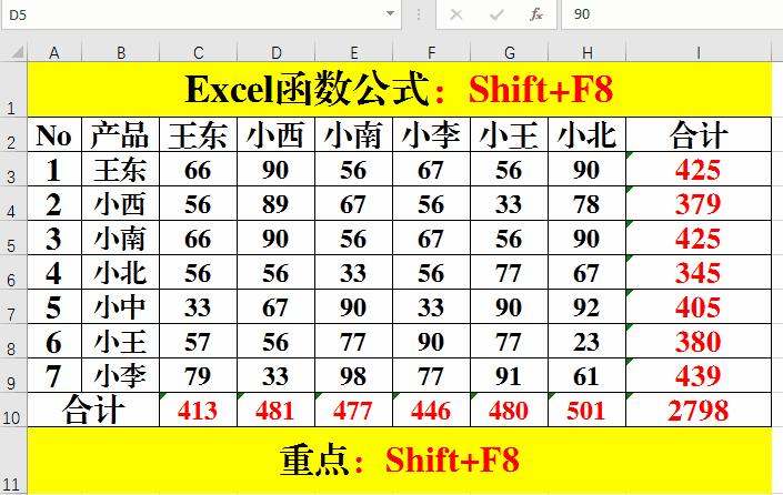 excel函数公式快捷键大全常用,excel函数公式及快捷键大全讲解