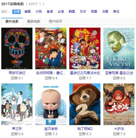 不吹不黑的电影,不吹不黑真实评价