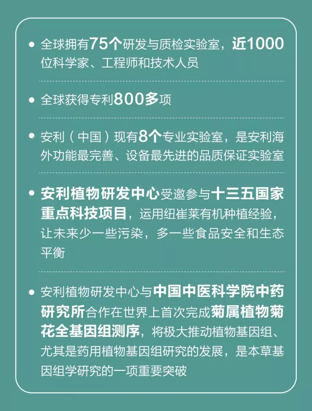 天天315|不说空话不加戏，安利60年用诚信为品质打Call！