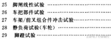 500块的自行车真的很差吗,200元的自行车值不值得买