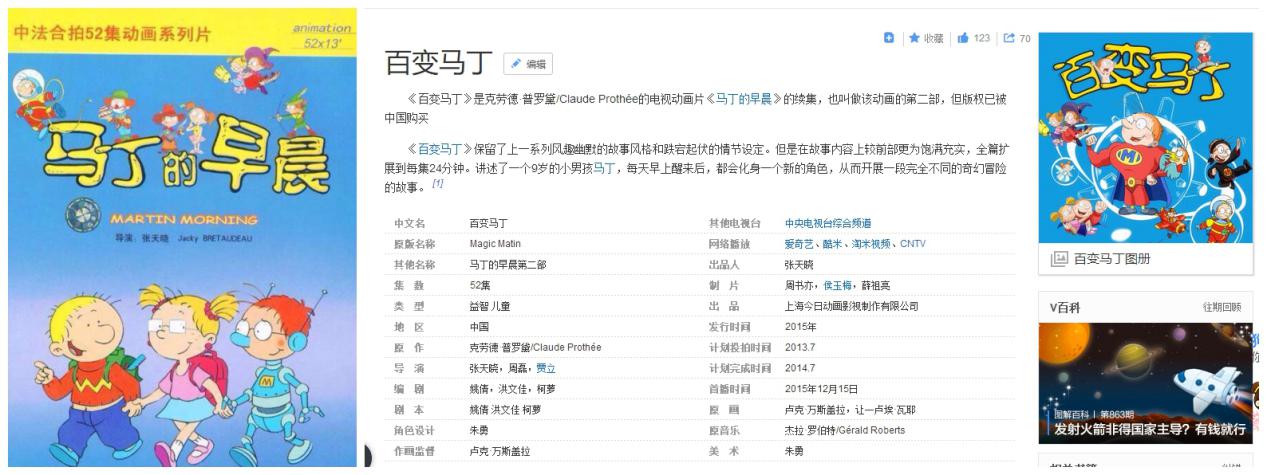 动画片的超智能足球,足球动画片超智能足球