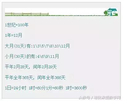 小学数学公式大全整理完整版,小学数学公式大全完整版讲解
