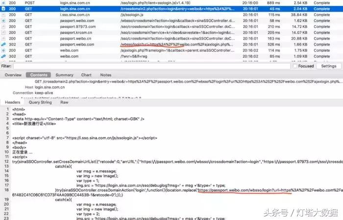 微博模拟登录,电脑版新浪微博怎么手机登录