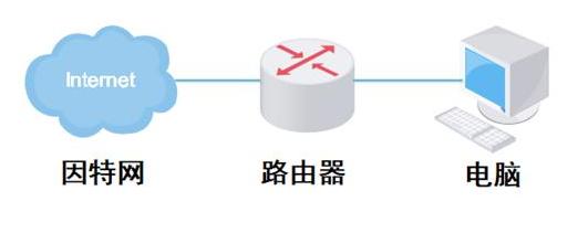 手机杀毒软件哪个好,电脑用什么杀毒软件