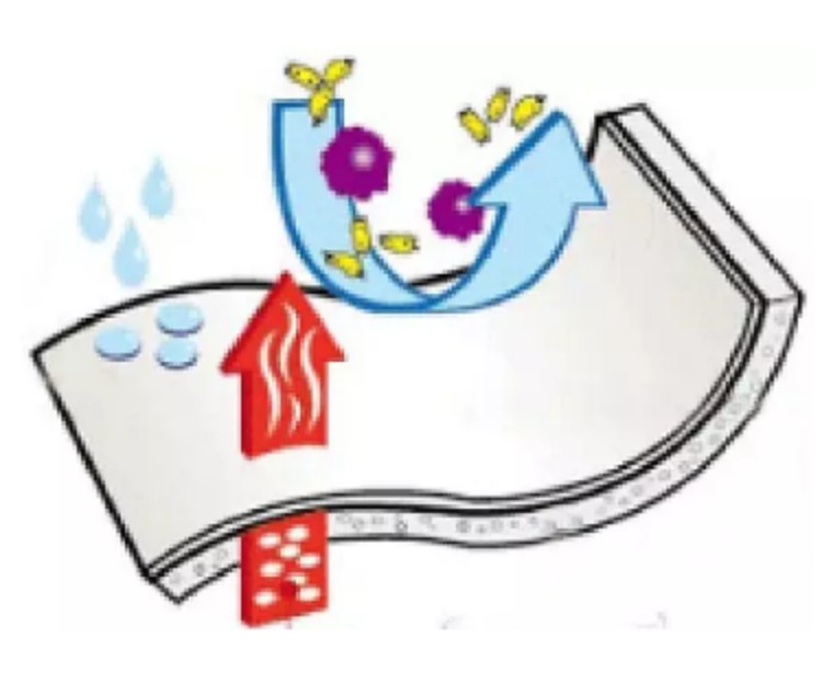 不管你化妆还是素颜,化妆新手怎么涂遮瑕