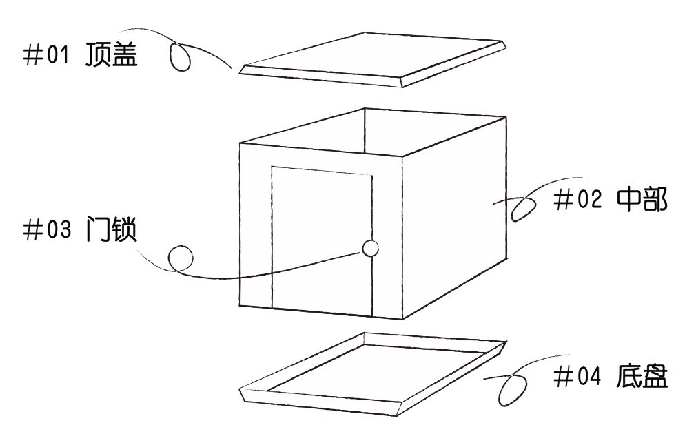 怎样挑选最好的狗窝,怎么挑选便宜又好的狗窝