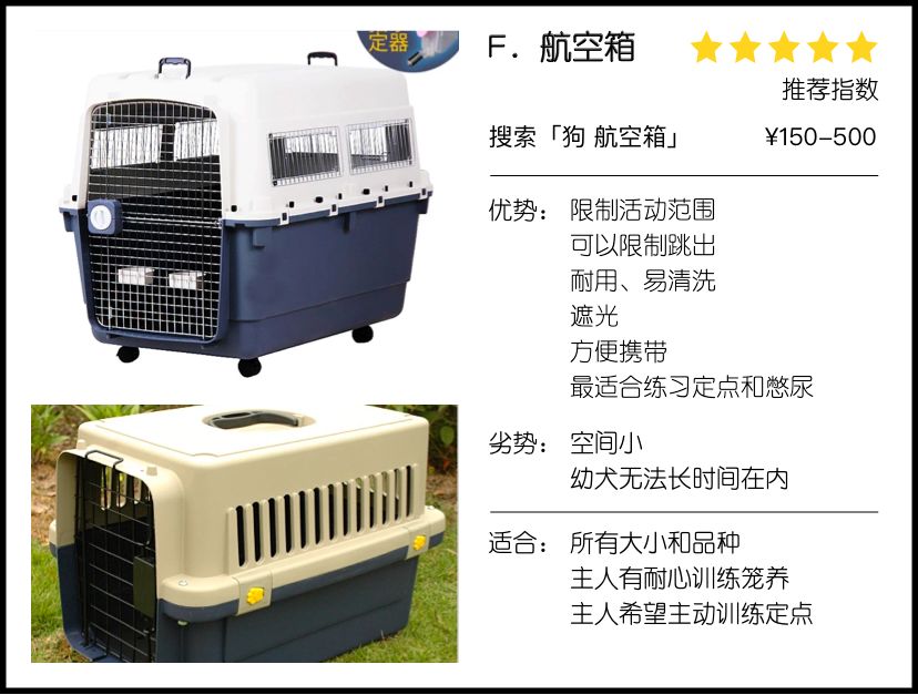 怎样挑选最好的狗窝,怎么挑选便宜又好的狗窝