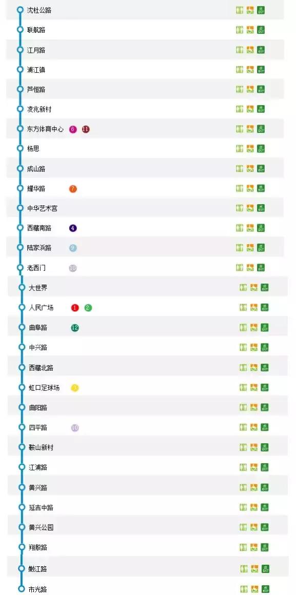 上海地铁1号线首末车时间最新,上海地铁最新首末班车时间
