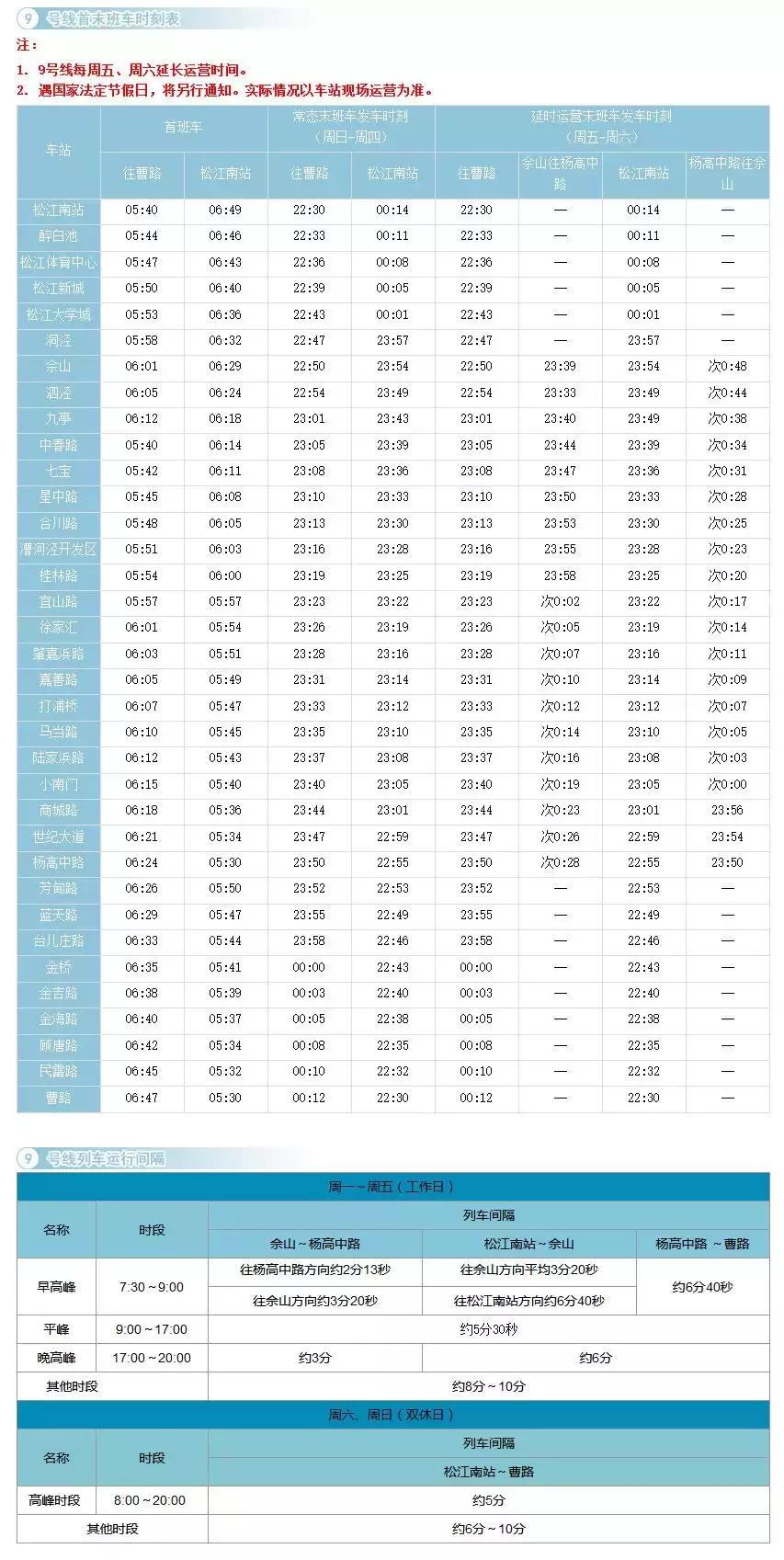 上海地铁首末班车时间全部,上海地铁首末车时间表最新