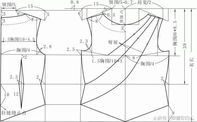 h型女衬衫制版,折裥女士衬衫的制版与推板