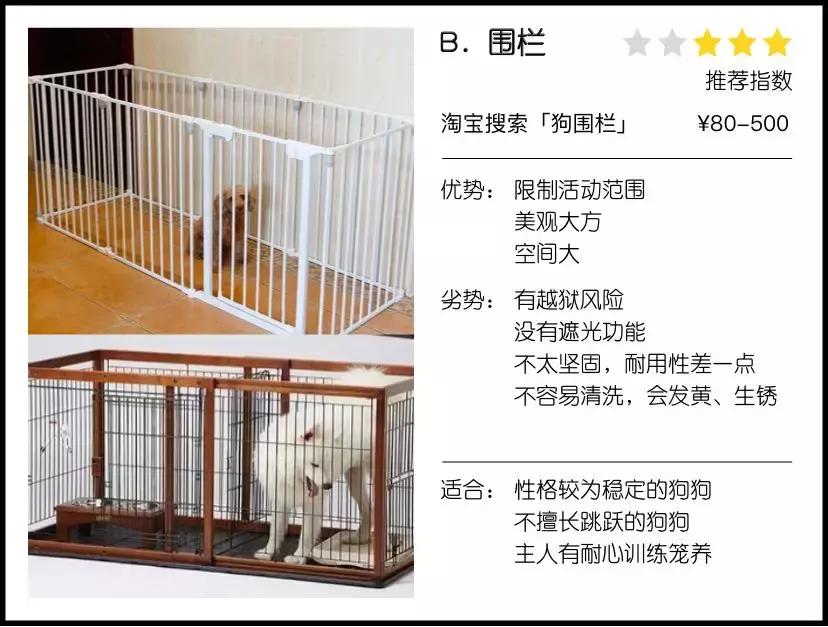 狗窝趣事,农村防寒狗窝