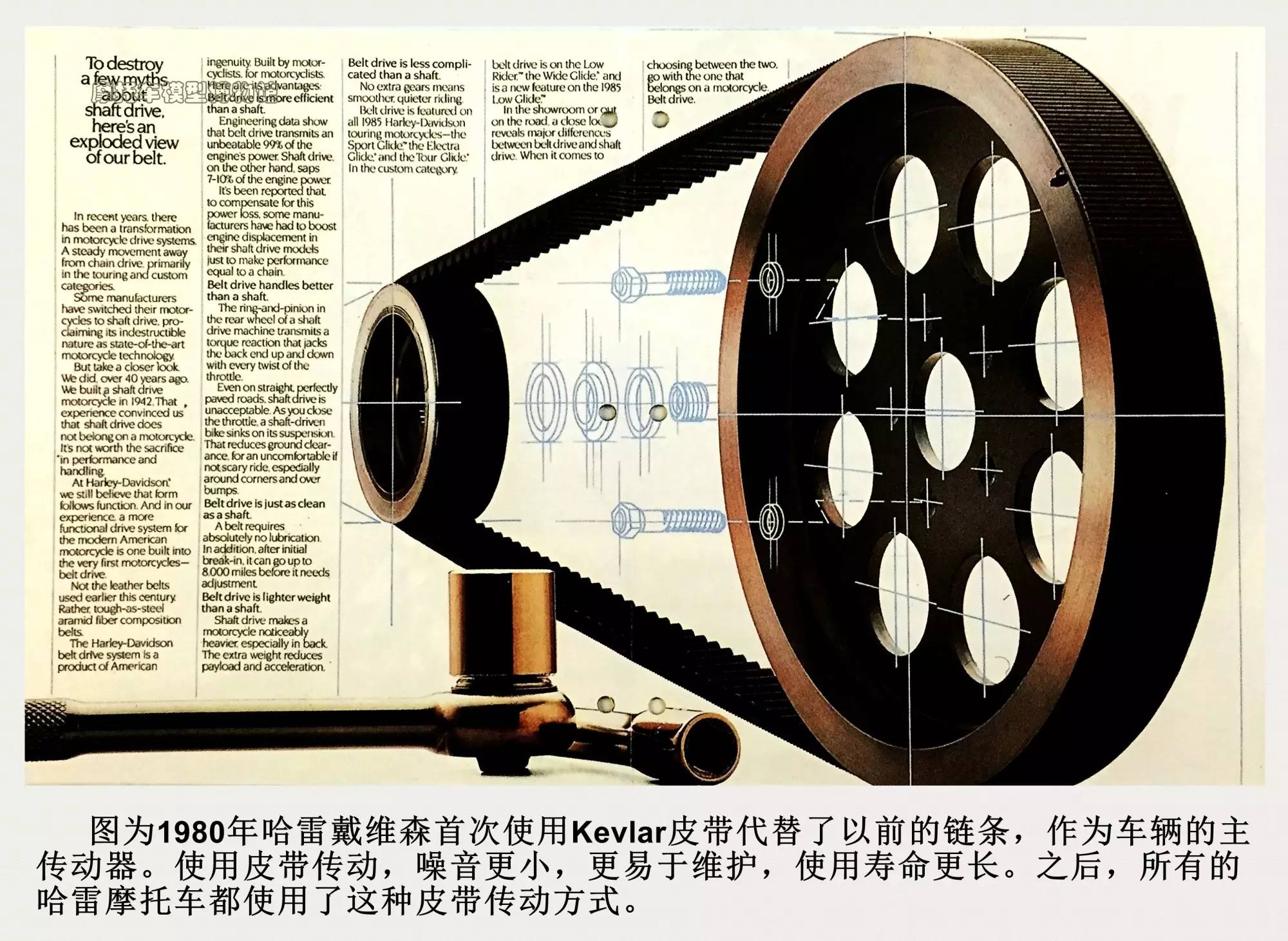哈雷摩托车诞生之路,哈雷摩托车是怎么制造的