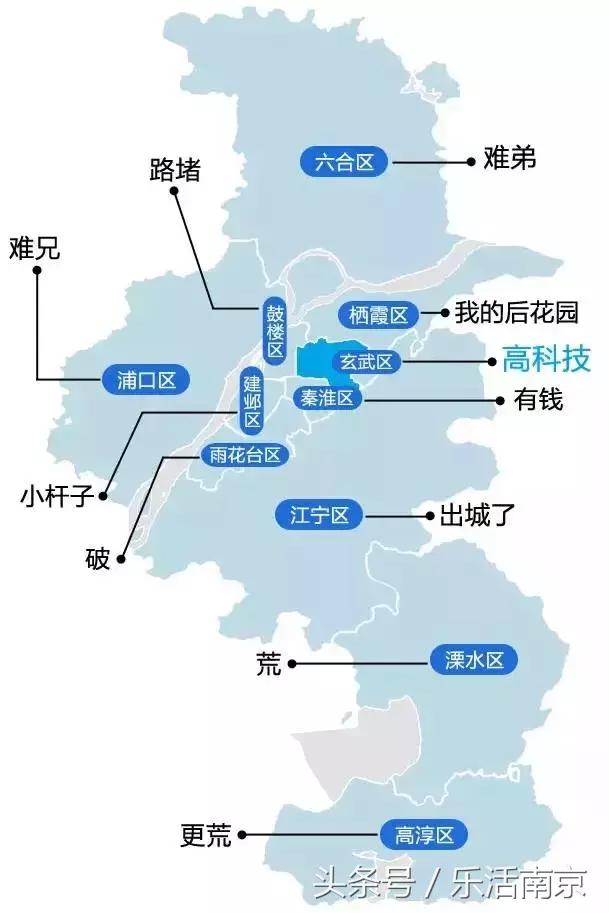 南京最穷县城排名,2021南京最穷的三个区
