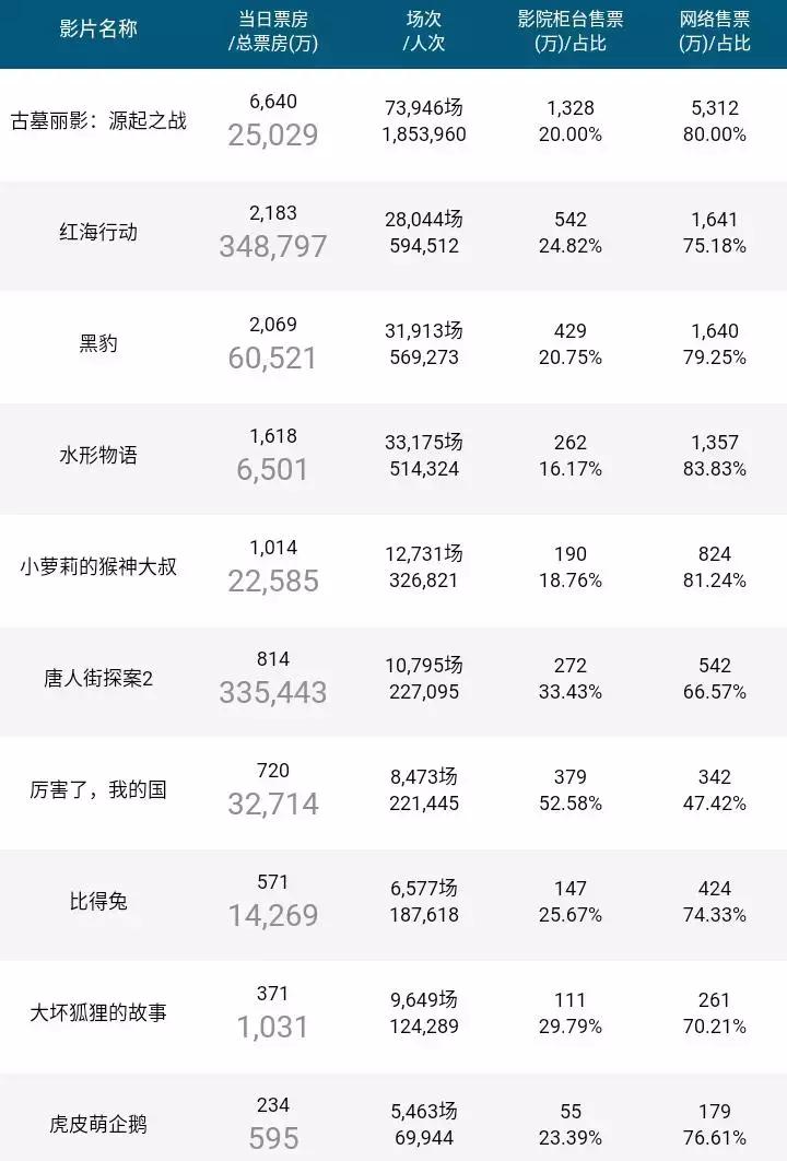 3.19新闻:抖音对外发布全新slogan;新世相违反规则被处罚