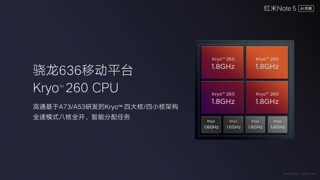1500元左右的红米note5,红米note115g版1699元