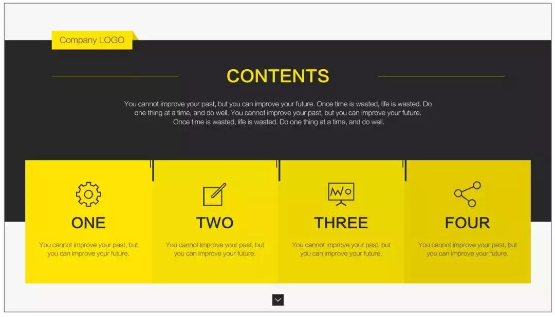 做ppt千万别再套模板了,ppt版式和模板搞懂