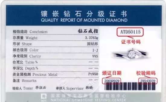 钻戒怎么选详解钻戒挑选技巧,谁说结婚一定要选钻戒呢