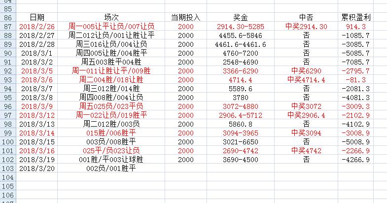 周二竞足比分推荐,周二竞足预测