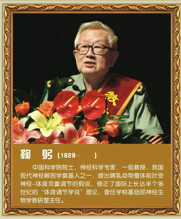 第四军医大学在全国排名,第四军医大学全口义齿修复大师