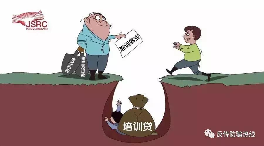 兴易贷：警惕互联网金融*局骗**！培训贷、医美贷、伦敦金、各种币