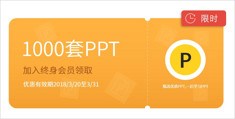 互联网信息技术服务创业计划书,休闲娱乐创业项目计划书ppt展示
