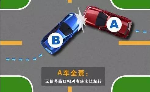 没有信号灯，三岔路口和十字路口怎么走？这个通行原则能帮你