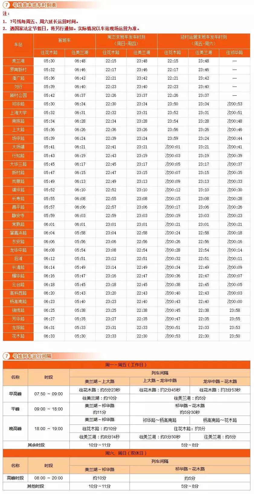 上海地铁最新换乘首末班车时刻表,2023上海地铁末班车时间
