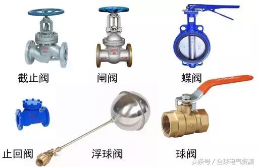 如何看水电图纸的给排水图,如何看水电图纸管子里几根线