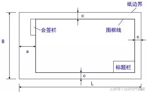 如何看水电图纸的给排水图,如何看水电图纸管子里几根线