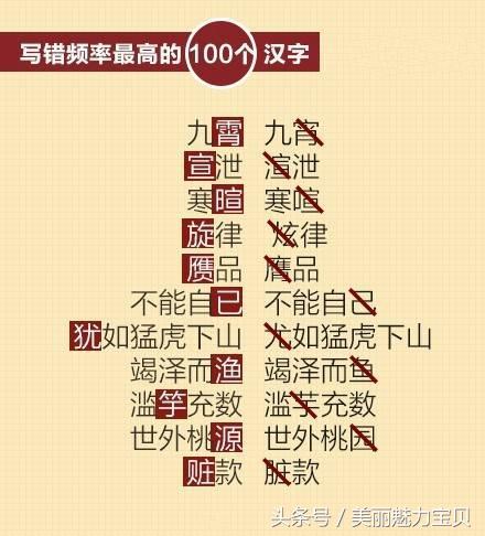 生活中最容易读错写错的十个汉字,孩子容易读错的汉字