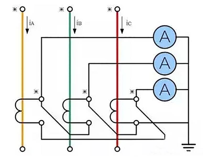 高压电流互感器的接线方法与原理,电流互感器的结构和原理
