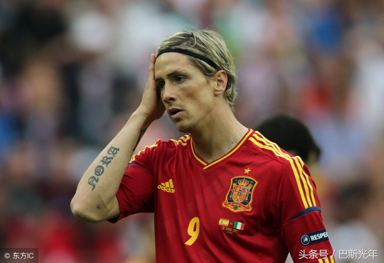 世界最厉害的足球明星前十名,世界上最著名的足球明星