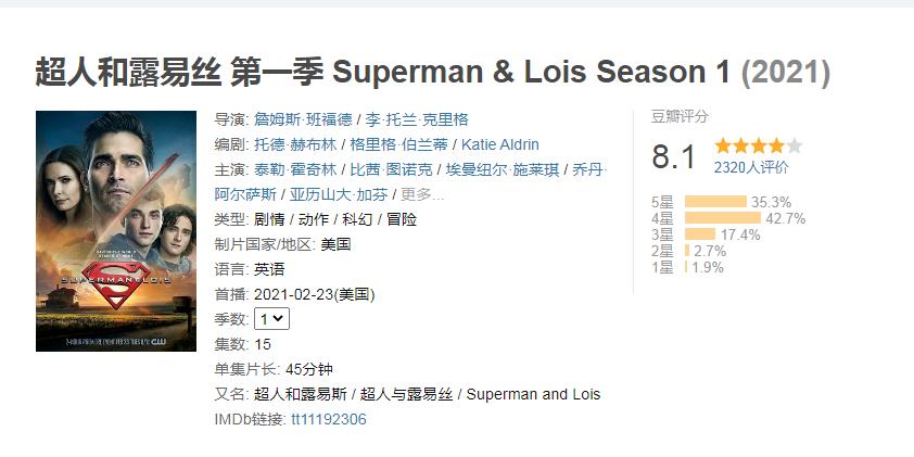 21年评分最高的电视剧,先看旺达幻视还是先看猎鹰与冬兵