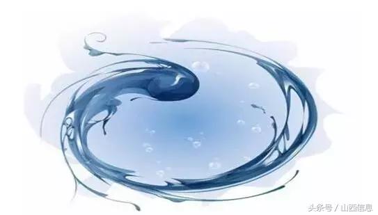 3月22日是世界水日宣传图片,3月22日世界水日照片