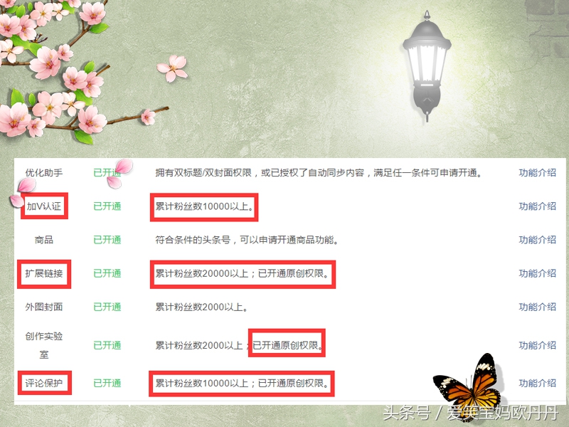 头条号新手期如何快速提升,头条号初期怎么涨粉