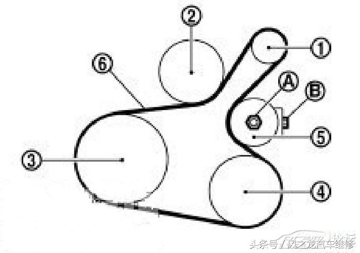 骊威怎样换发动机皮带,骊威车换皮带视频教学