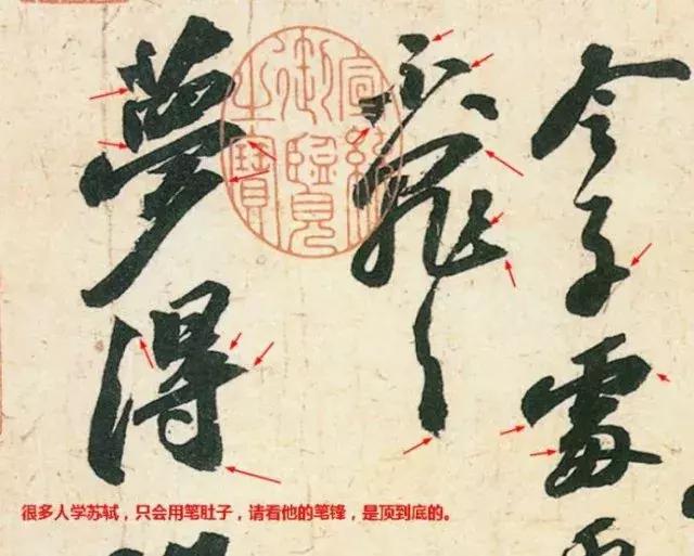 书法学习如何令笔锋立起来?