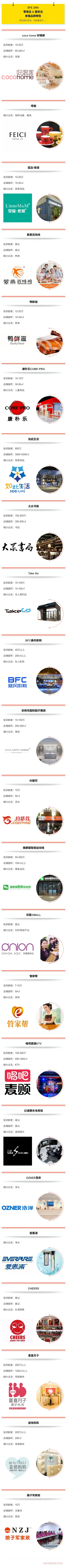 体验式消费加盟方案,体验式消费店生意