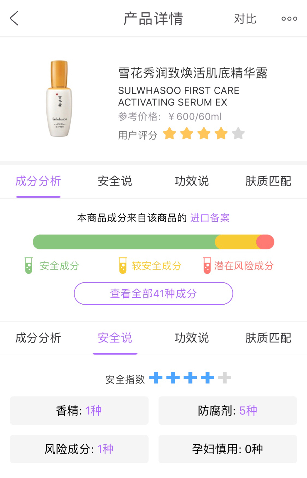 还有哪些护肤品被曝光了的,又双叒叕美容