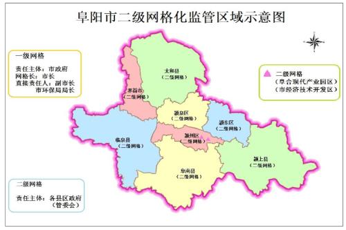 安徽省阜阳市经济,安徽省阜阳市