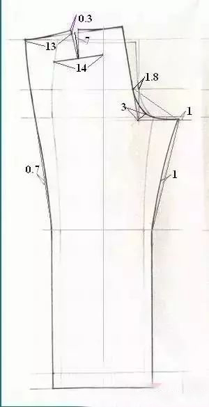 讲解裁剪裤子,一步一步画裤子裁剪图