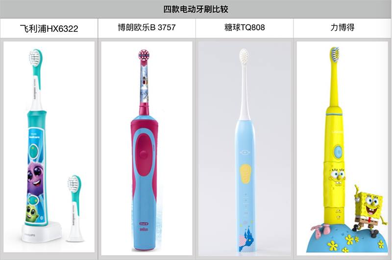 儿童电动牙刷品牌十大排行榜评测,电动牙刷好还是手动牙刷好儿童