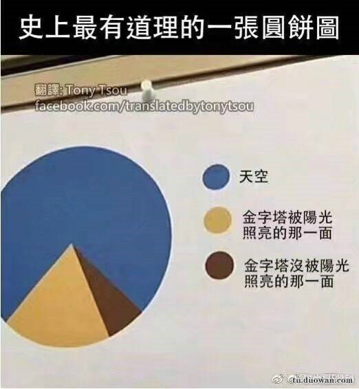 直击火爆全网的国字脸猴子,越看越像猴子一样的人
